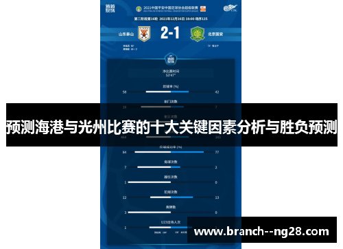 预测海港与光州比赛的十大关键因素分析与胜负预测 预测海港与光州比赛的十大关键因素分析与胜负预测