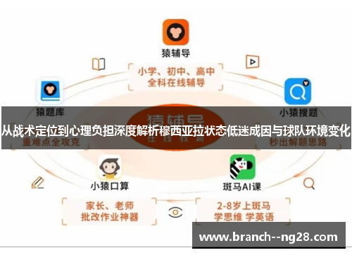从战术定位到心理负担深度解析穆西亚拉状态低迷成因与球队环境变化