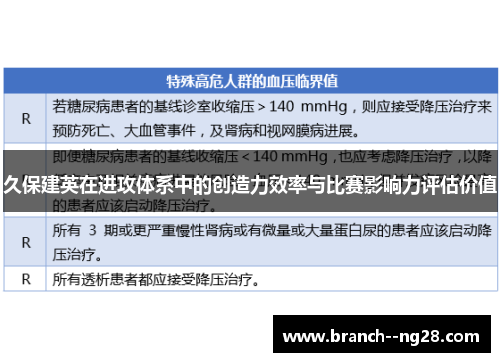 久保建英在进攻体系中的创造力效率与比赛影响力评估价值